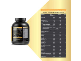 MuscleBlaze Whey Gold 100% Whey Protein Isolate (Rich Milk Chocolate, 2 kg / 4.4 lb)